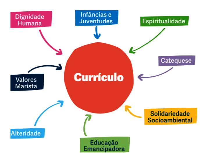 ColegioMaristas-Pastolal-InfoGra